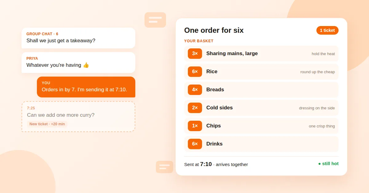 Ordering takeaway for a group: a group chat agreeing to order by 7pm, beside one basket for six with 3 large sharing mains, 6 rice, 4 breads, 2 cold sides, 1 chips and 6 drinks